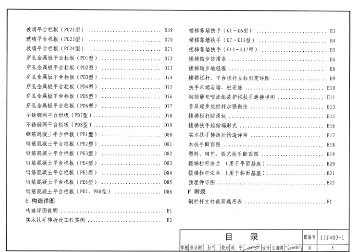 15j403-1欄桿免費(fèi)圖集